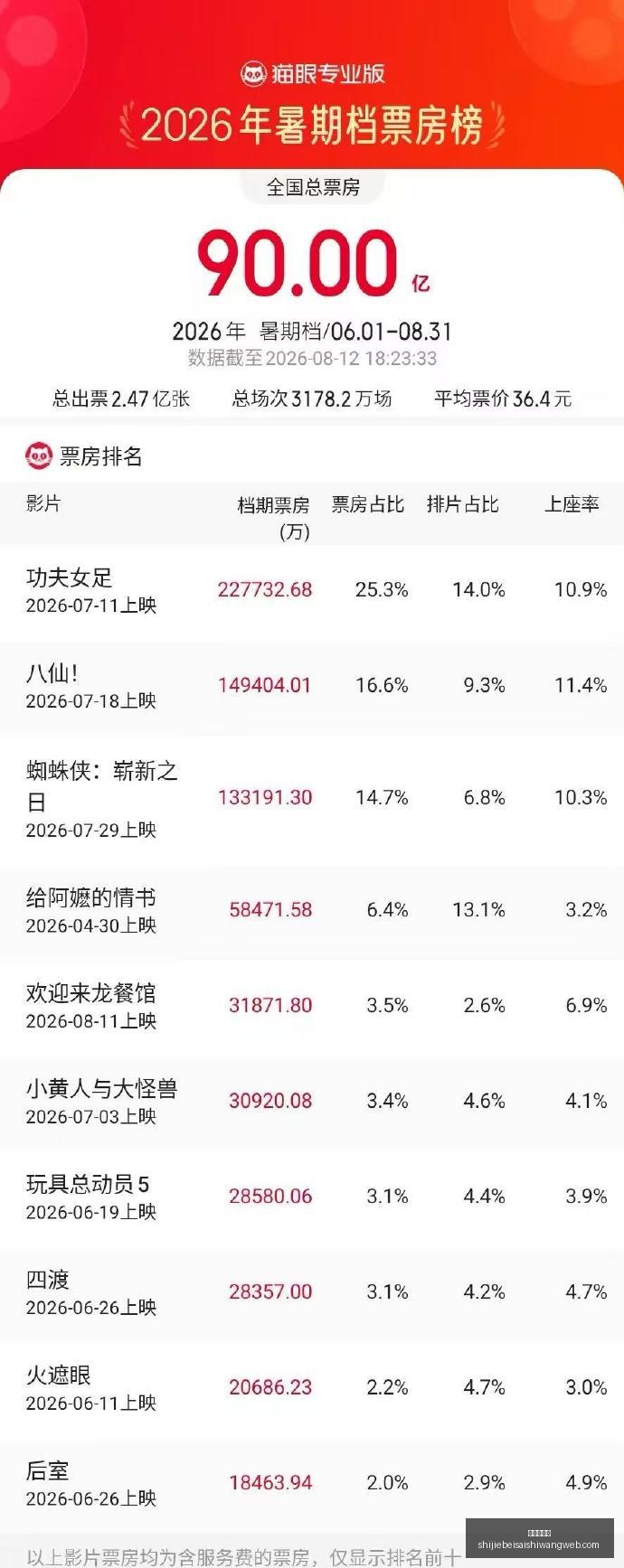 英雄联盟,全球总决赛,预热,开云网页版,开云体育,网页版入口,开云娱乐,体育资讯